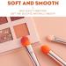 Beifenl 20 Makeup Brush Set Fashion Fluorescent Pure Color Eye Shadow Brush Professional Makeup Beauty Brush (Fluorescent Blue) - Buy Online on GoSupps.com
