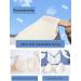 Mastectomy Bra for Women - Seamless Wireless & Comfortable Post-Surgery Bralette in Blue - Buy Online on GoSupps.com