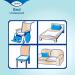 Tena Bed Plus Mattress - 40 Pieces 40 x 60 cm | International Shipping | Ultimate Comfort & Protection - Buy Online on GoSupps.com