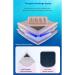 Double-Sided Magnetic Window Cleaner Super Double-Sided Glass Surface Cleaning Brush Wiper Tool Ergonomic Design Suitable for High-Rise and Window - Buy Online on GoSupps.com