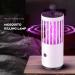 SEFAX Mosquito Killer USB Portable Indoor Mosquito Lamp Camping Mosquito Killer Fly Trap Electric Shock Mosquito Killer Mosquito Killer Lamp (Color : Blue) - Buy Online on GoSupps.com