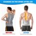 Lower Back Brace with Bionic Support - Adjustable Lumbar Belt for Herniated Disc Sciatica & Scoliosis | XX-Large Gray - International Shipping Available - Buy Online on GoSupps.com