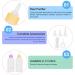 Durable 60ml Pet Milk Bottle for Puppies & Kittens | Breeding Bottle with Nipple Brush Set - Yellow - Buy Online on GoSupps.com
