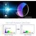 Buy Yimi Randlos Photochrome Progressive Multifocus Reading Glasses - Blue Light Blocking Multifocal Computer Glasses - Black 1.0x - International Shipping Available - Buy Online on GoSupps.com