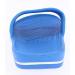 Beck Unisex Kids Minis Aqua Shoes 33 EU - Durable Lightweight Blue Water Shoes for Children - Buy Online on GoSupps.com