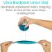 Vive Bedside Commode Liners (24 Pack) with Absorbent Pads - For Elderly, Women, and Bedridden Patients - Disposable and Odor-Neutralizing - Buy Online on GoSupps.com
