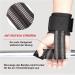 Zenlete Profi 2in1 Train Aid Wrist Bandages - Optimal Lifting Straps for Bodybuilding Weightlifting & Strength Training - Fitness Gear for Men & Women - Black - Buy Online on GoSupps.com