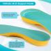 Haofy Orthopedic Insoles for Children | Arch Support Shoe Inserts for Flat Feet & Plantar Fasciitis | Shock-Damping Sole Inserts - Buy Online on GoSupps.com