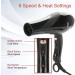 Hair Dryer Professional 3000w Salon Hair Dryer Negative Ion Thermostatic Hair Blow Dryer with Powerful Wind and Low Noise Harmless to Hair and Scalp - Buy Online on GoSupps.com