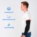 Breathable PICC Line Cover for Arm Cast - Nursing Supply for Upper Arm Circumference (M) - Buy Online on GoSupps.com