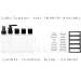 TSA Approved Travel Bottles & Toiletry Bag Set for Airplane - Vacation & Cruise Essentials (Model GG2) - Buy Online on GoSupps.com