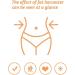 Cr me chaude amincissante - Cr me 250 g | Perte de poids Creaam Belly Fat Burner | Cr me raffermissante et chauffante pour les cuisses la taille les bras | Gel de massage pour fa onner et tonifier - Buy Online on GoSupps.com