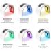 LIARTY 7 Color LED Light Face Mask Portable Photon PDT Therapy Skin Care Light Mask For Face Body SPA Anti-Anging Rejuvenation Home Use Beauty Salon Device - Buy Online on GoSupps.com
