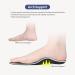 3ANGNI Orthotic Arch Support Insoles for Plantar Fasciitis and Flat Feet - Men and Women Orthopedic Shoe Inserts for Metatarsalgia and Overpronation - UK-8-270MM 107a-black - Buy Online on GoSupps.com