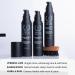 ZEUS Refined Beard Oil - Leave In Conditioner for Softer Beard & Mustache Verbena Lime Scent 1.6 oz Made in USA - International Shipping Available - Buy Online on GoSupps.com