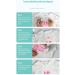 2PCS 50ML No-wash Clear Liquid Bead Emergency Stain Stain Fast Portable Remover Removing Stain - Buy Online on GoSupps.com