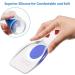 2 Pairs Gel Heel Cups Silicone Heel Cup Pads for Plantar Fasciitis Heel Spur & Achilles Pain Gel Heel Cups and Cushions Absorbing Support (S) S(Pack of 4) Blue - Buy Online on GoSupps.com