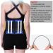 Plus Size Lower Back Brace - S-6XL Lumbar Support Belt for Waist Pain Relief | Unisex Decompression Band for Herniated Disc Sciatica & Scoliosis - Small Blue - Buy Online on GoSupps.com