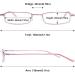 Magimodac Anti Blue Light Reading Glasses for Men & Women - Metal Prescription Glasses with 2.0 Diopter Pink Lens - Narrow Frame with Blue Light Filter - Buy Online on GoSupps.com