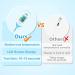 Baby Rectal Thermometer with Fever Indicator - EasyHome EMT-027: Accurate Digital Thermometer for Newborns and Infants - Buy Online on GoSupps.com