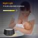 White Noise Machine for Baby Kids Adults - 14 Soothing Sounds, 20 Volume Levels, 5 Timers, Night Light - Sleep Sound Machine - Buy Online on GoSupps.com