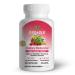 CRDT Appetite Suppressant Metabolism Booster for Weight Loss Fat Burner Supplement Garcinia Cambogia Guarana Hibiscus Dandelion Gynostemma Natural Support for Energy Levels 60 Capsules