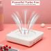 Nail Dust Collector with Reusable Filter - Powerful Nail Vacuum Fan for Home & Salon - Low Noise (White) - Buy Online on GoSupps.com