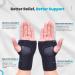 Hotcakes Wrist Support (Left) for Carpal Tunnel, Arthritis & Tendonitis - Breathable Neoprene Brace for Joint Pain Relief - Buy Online on GoSupps.com