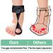 Comfy Unisex Plantar Fasciitis Support Strap - Ultimate Foot Pain Relief for Day & Night | Reduces Compression for Achilles Tendonitis & Heel Spur Pain - Buy Online on GoSupps.com