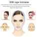 Facial Shaping Belts - V-Face Bandages for Neck Compression & Double Chin Reduction - Anti Wrinkle Thin-Face Band for Cheek Lift (2 Sizes) - Buy Online on GoSupps.com