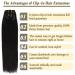 Clip-in Human Hair Extensions 35cm | 110g Black Remy Hair - 8 Pieces - Buy Online on GoSupps.com