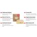 HAPPY NUTS Man Slab Cedarwood Soap | Handmade in USA | Men's Bar Soap 5oz - Buy Online on GoSupps.com