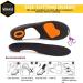 Orthotic Arch Support Insoles for Men- Women - Sports - Work Boots - Orange (Size 8-13) - Buy Online on GoSupps.com