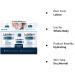 Lubriderm Daily Moisture Lotion Fragrance Free 3-Pack - Hydrating Skin Care Set - Buy Online on GoSupps.com