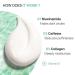 Premium Eye Cream with 2.5% Active Retinol & Caffeine | Anti-Puffiness Deep Moisturizing Reduce Fine Lines & Dark Circles - Anti-Aging Formula - Buy Online on GoSupps.com