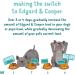 Edgard & Cooper Grain-Free Wet Puppy Food (Duck & Chicken) - 300g x 18 Pack | Natural Ingredients & Essential Amino Acids - Buy Online on GoSupps.com