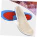 FRCOLOR 4 Pairs Warm Insoles - Comfortable Arch Support & Shock Absorption for All Shoes - Buy Online on GoSupps.com