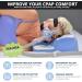 Contour CPAP Pillow 2.0 - Orthopedic Bed Pillow with Built-in Cervical Neck Support | Side or Back Sleeper | 21x13.625x4 Inch | Pack of 1 - Buy Online on GoSupps.com