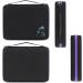 Buy BTSKY 108 Bottles Waterproof Essential Oils Carrier Bag - Large Capacity Nail Polish Storage with Foam Insert - Durable Hard Shell Organizer (Essential Oils Not Included) - Violet - Buy Online on GoSupps.com