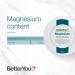 BetterYou Magnesium Body Butter - Hydrating Formula for Dry Skin - 6.7 oz - Buy Online on GoSupps.com