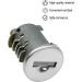 TIKSCIENCE 4 Pack Yakima Car Roof Rack System SKS Lock Cylinders - Includes 4 Cores, 2 Keys, 1 Control Key - Buy Online on GoSupps.com