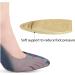 Metatarsal Pads for Big & High-Heeled Shoes | Cuttable Foam Forefoot Cushion Insoles - Buy Online on GoSupps.com