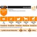 VetIQ Skin & Coat 250ml Promotes Healthy Skin & Coat with Omega 3 Oil Dog Grooming Supplement Helps Reduce Shedding Dog & Cat Supplements For Dry Itchy Skin - Buy Online on GoSupps.com