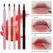 PrettyAimee Dual End Professional Lip Brush Concealer Brushes Retractable Lipstick Foundation Makeup Brush Tool Applicators Set For Women and Girls (Red) - Buy Online on GoSupps.com