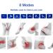 Easy Home Heat TENS Unit | FSA Eligible Pain Management & Muscle Stimulator | Large Backlit Display - Buy Online on GoSupps.com
