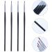 KALLORY 8 Pcs Fine Eyeliner Brush Make up for Face Eyeliner Beauty Brush Eye Brush Lipstick 18X0.4X0.4CMx2pcs Blackx2pcs - Buy Online on GoSupps.com