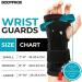 Wrist Guards (1 Pair) for Snowboarding  Skateboarding and Rollerblade  Sports Protection Wrist Guard Small - Buy Online on GoSupps.com