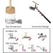 Window Cleaning Rod PV Panel Cleaning Extendable Cleaner Roof Cleaning Tool for Cleaner Roof PV Panel Cleaning 30cm Brush Head 8m Rod 6M/20FT - Buy Online on GoSupps.com
