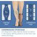 Unisex Open Toe Compression Stockings - High Knee 2nd Class (23-32 mmHg) | Medical Support for Men & Women | Beige Small - Buy Online on GoSupps.com