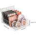 Koanhinn 7Pcs Eyeshadow Palette Organizer Cosmetic Makeup Holder - Buy Online on GoSupps.com